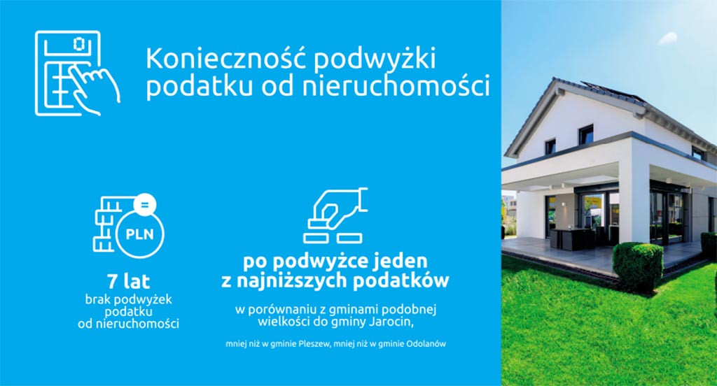 Budżet Gminy Jarocin na 2020 rok