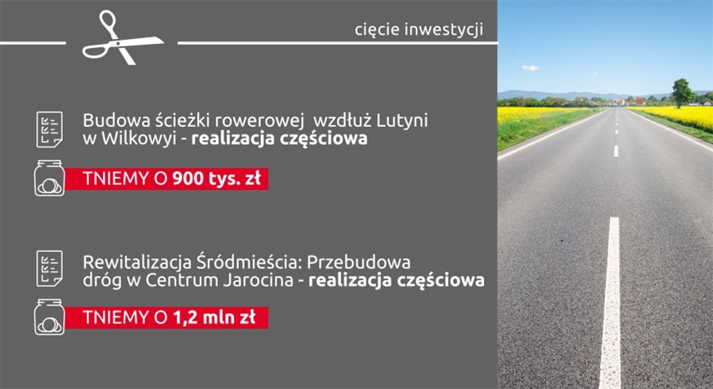 Budżet Gminy Jarocin na 2020 rok