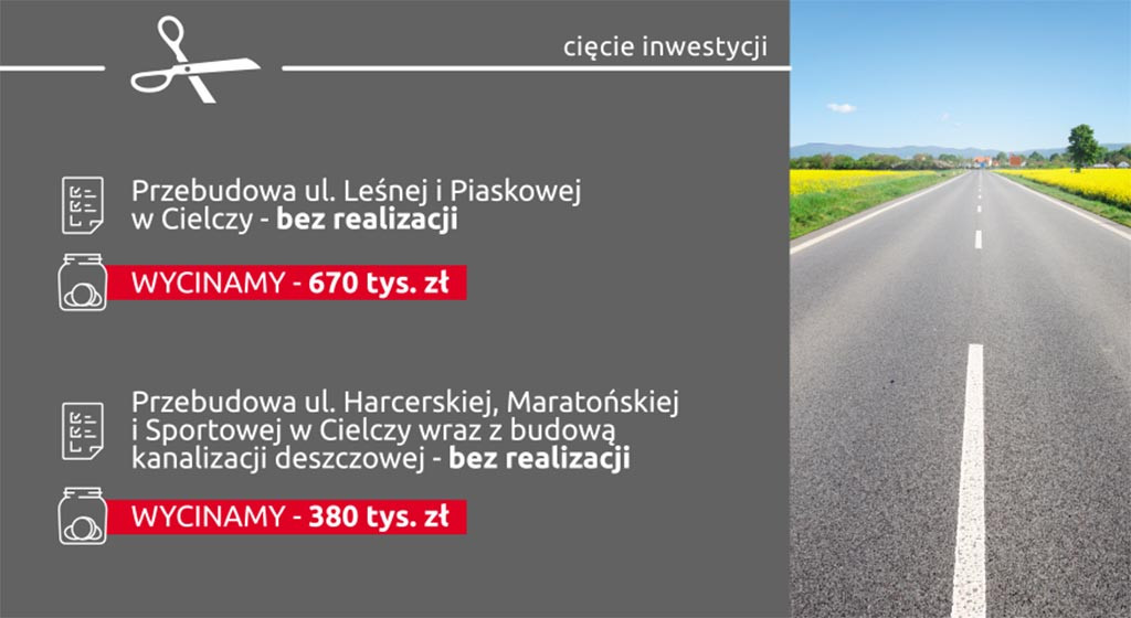Budżet Gminy Jarocin na 2020 rok
