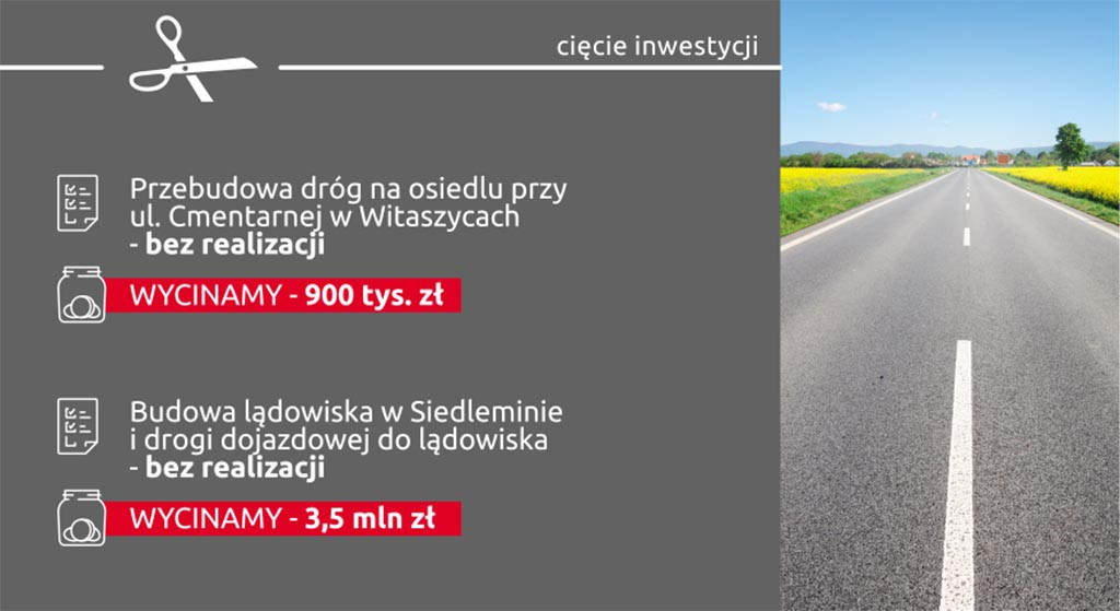 Budżet Gminy Jarocin na 2020 rok