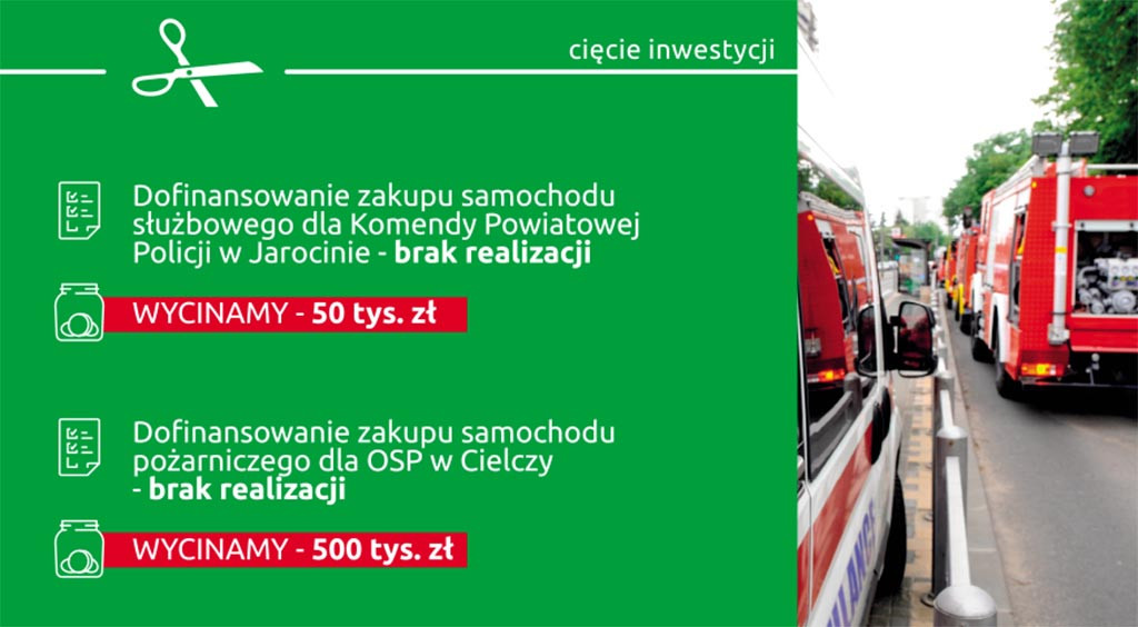 Budżet Gminy Jarocin na 2020 rok