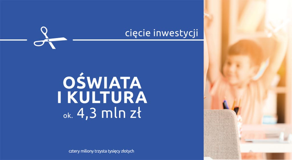 Budżet Gminy Jarocin na 2020 rok