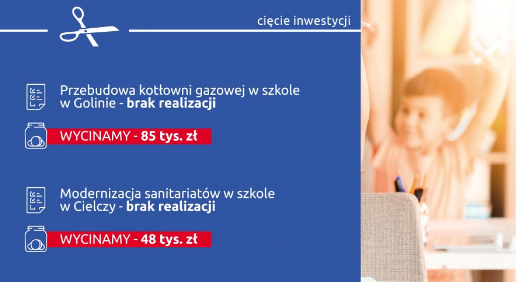 Budżet Gminy Jarocin na 2020 rok