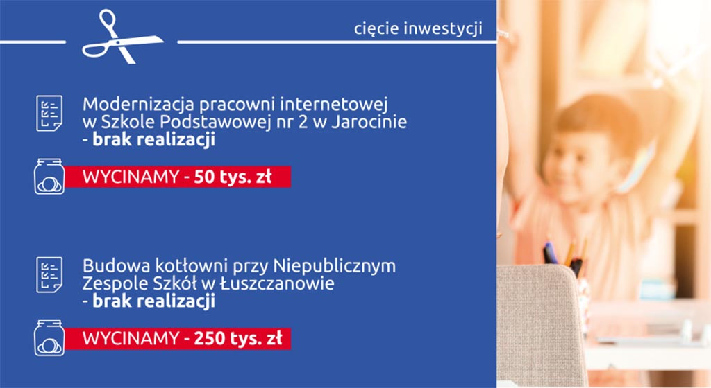 Budżet Gminy Jarocin na 2020 rok