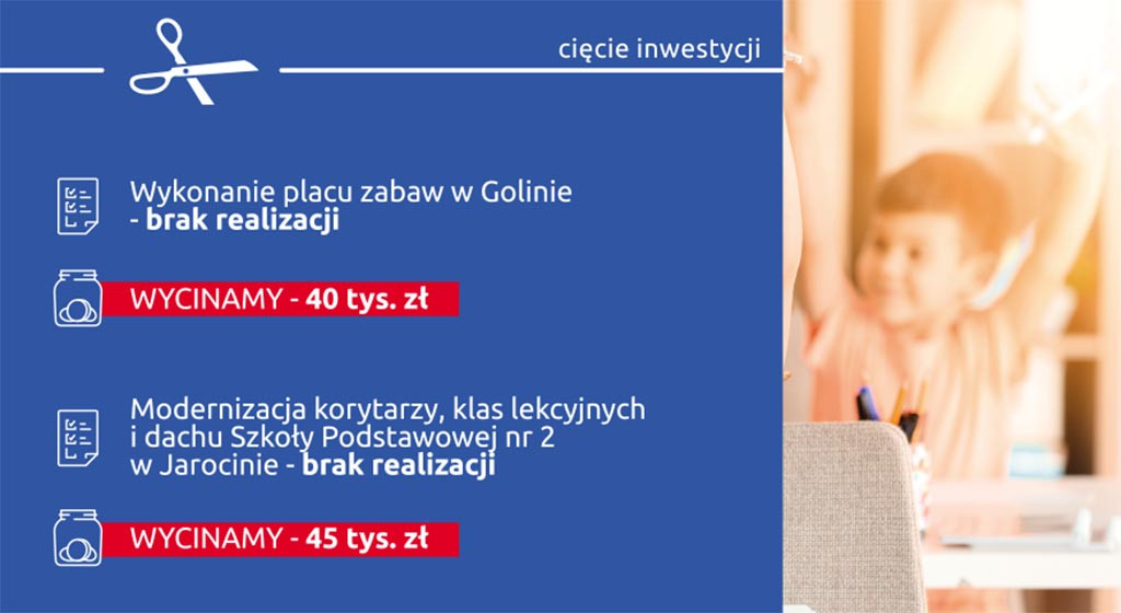 Budżet Gminy Jarocin na 2020 rok