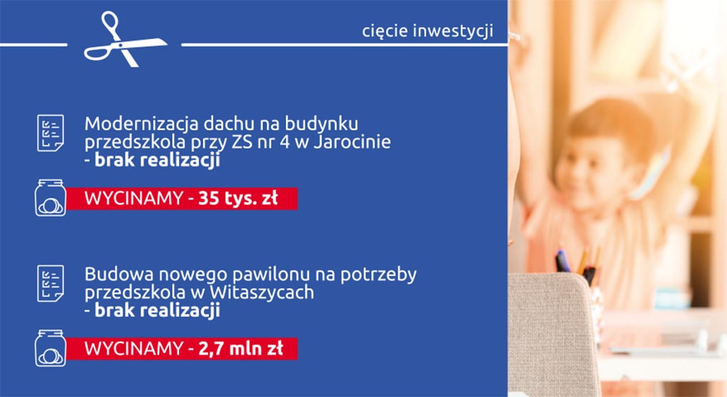 Budżet Gminy Jarocin na 2020 rok