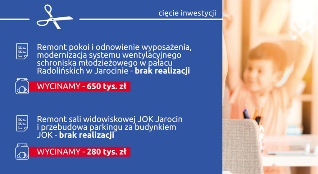 Budżet Gminy Jarocin na 2020 rok