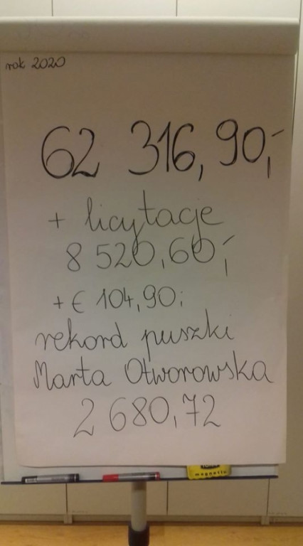 28. finał WOŚP w Jarocinie
