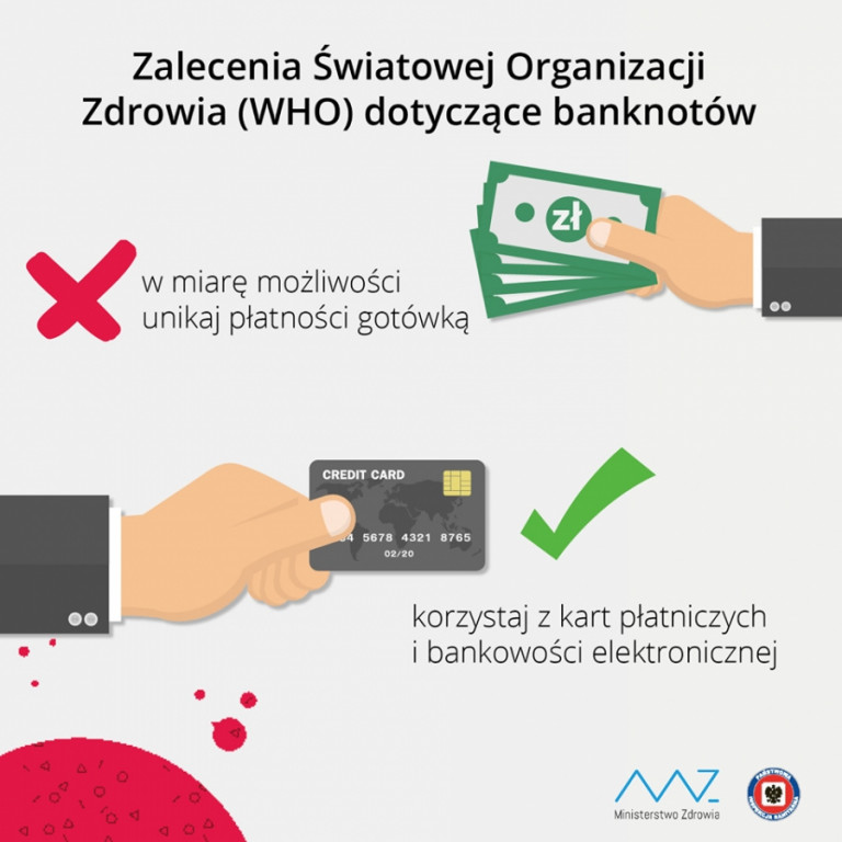 Koronawirus - najbardziej przydatne informacje