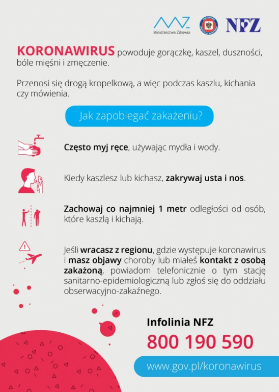 Koronawirus - najbardziej przydatne informacje