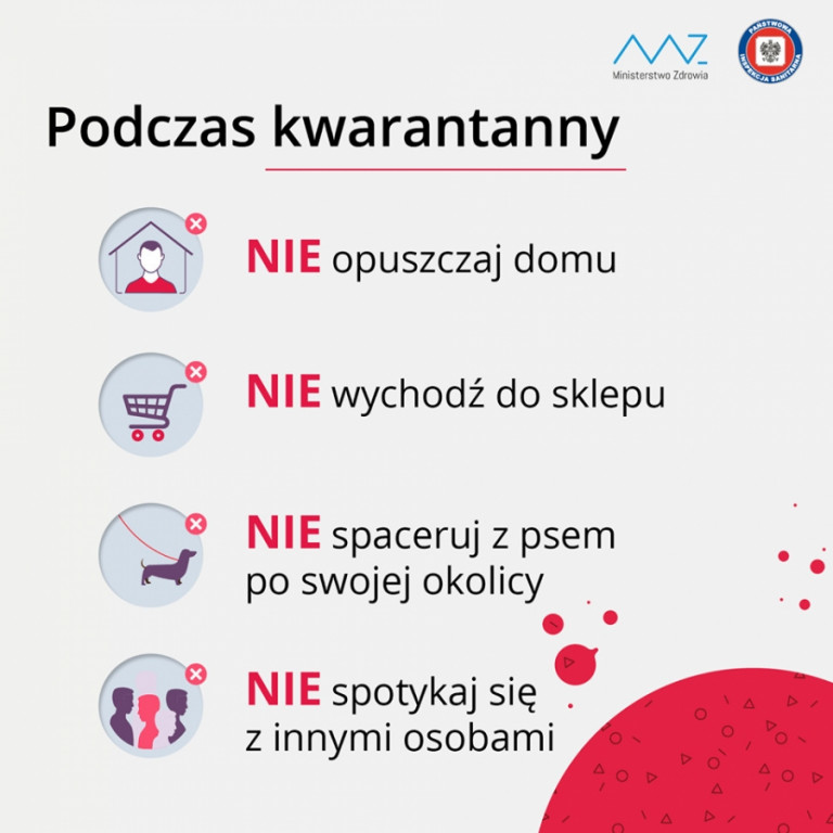 Koronawirus - najbardziej przydatne informacje