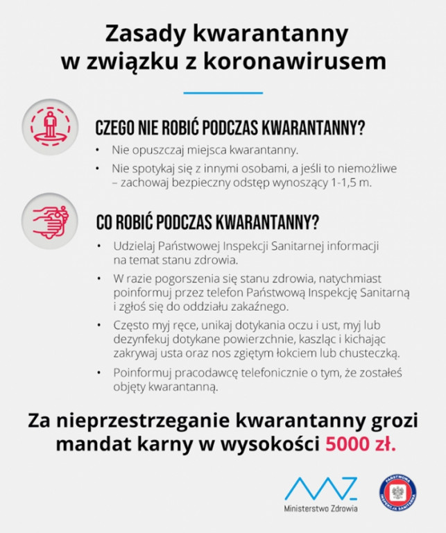 Koronawirus - najbardziej przydatne informacje
