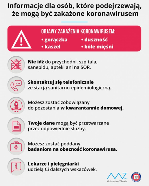 Koronawirus - najbardziej przydatne informacje