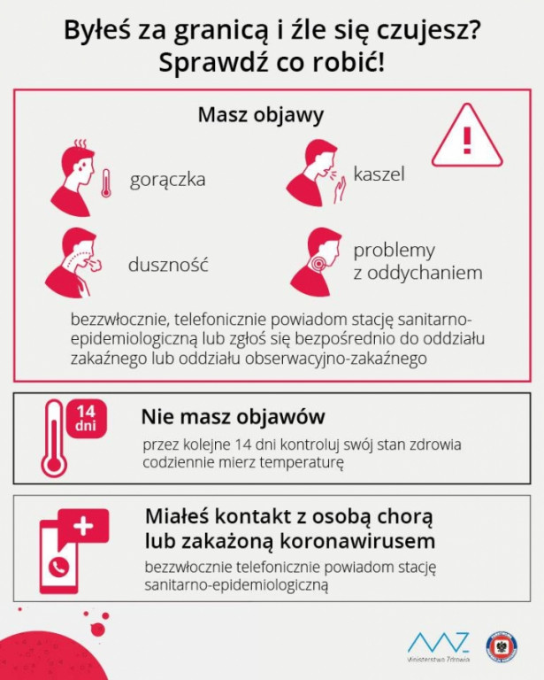 Koronawirus - najbardziej przydatne informacje