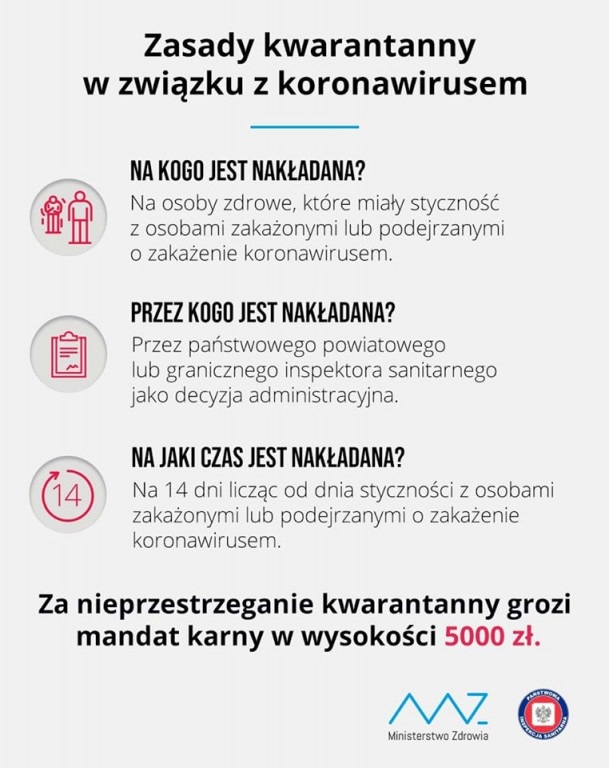 Koronawirus - najbardziej przydatne informacje