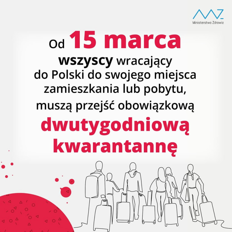 Koronawirus - najbardziej przydatne informacje