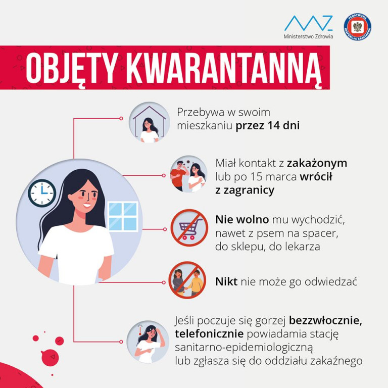 Koronawirus - najbardziej przydatne informacje