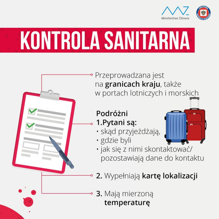 Koronawirus - najbardziej przydatne informacje