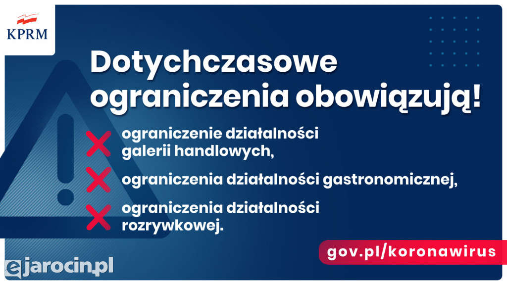 Ograniczenia w związku z koronawirusem do 11.04