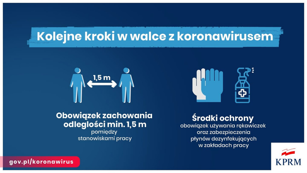 Kolejne kroki w walce z koronawirusem