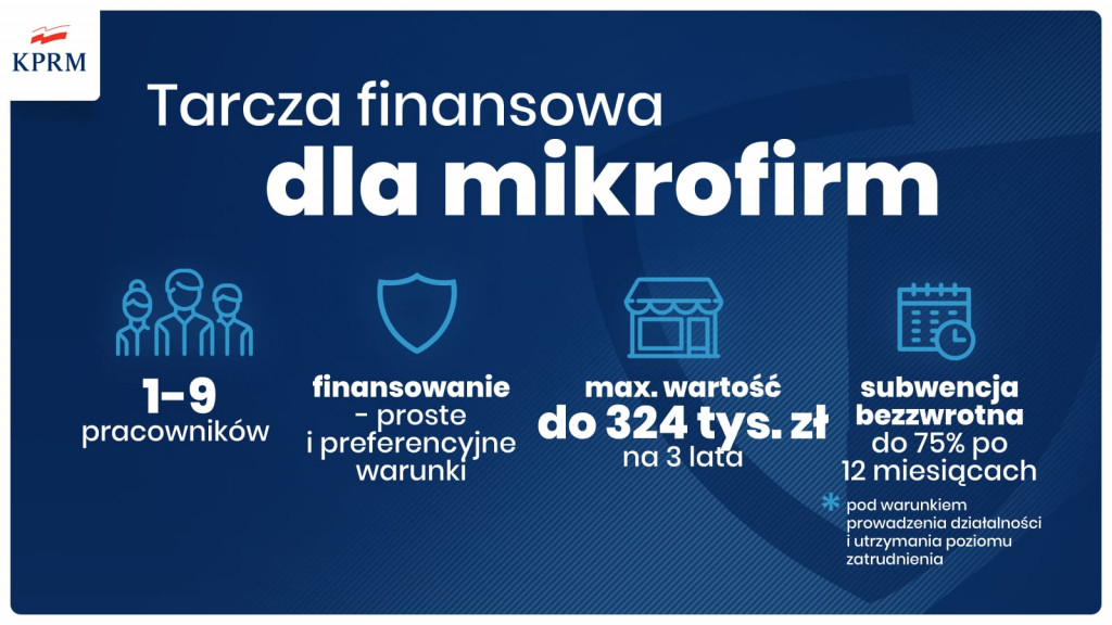 Tarcza Finansowa dla przedsiębiorców