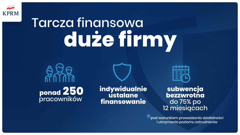 Tarcza Finansowa dla przedsiębiorców