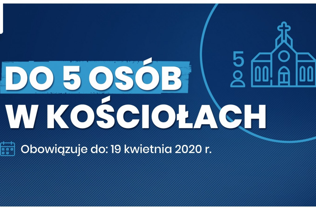 Ograniczenia w związku z koronawirusem przedłużone