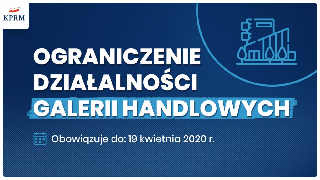 Ograniczenia w związku z koronawirusem przedłużone