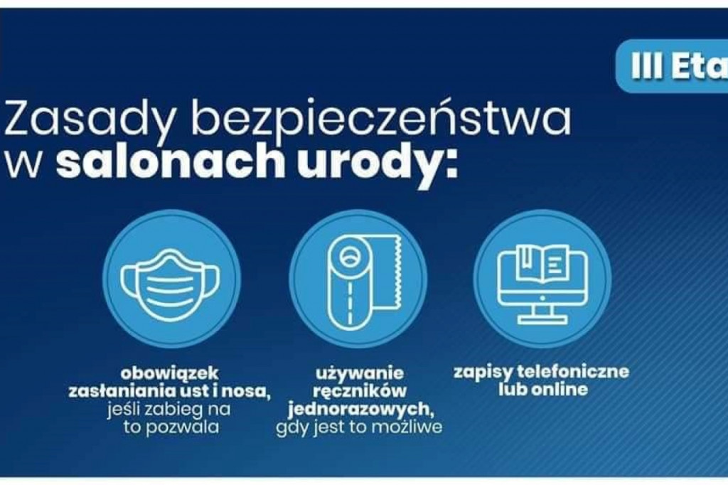 III etap znoszenia obostrzeń związanych z koronawirusem