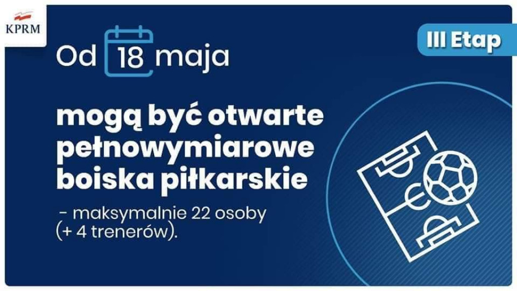 III etap znoszenia obostrzeń związanych z koronawirusem