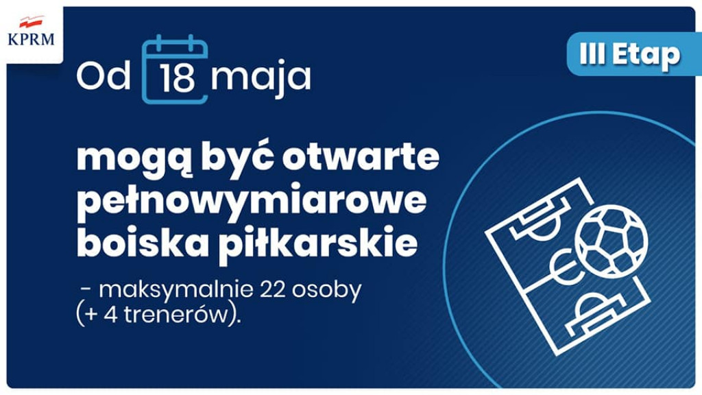 III etap znoszenia obostrzeń związanych z koronawirusem