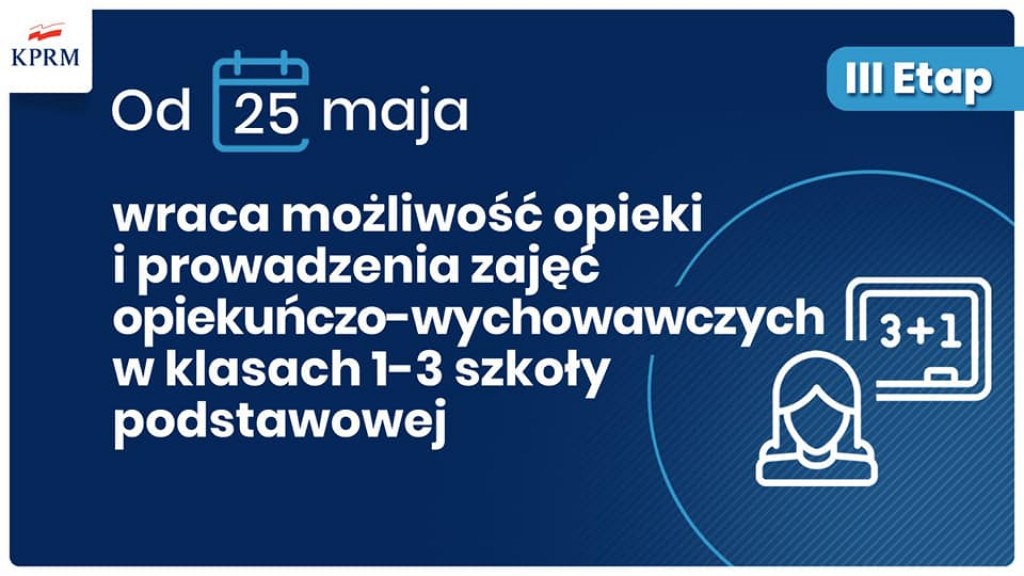 III etap znoszenia obostrzeń związanych z koronawirusem