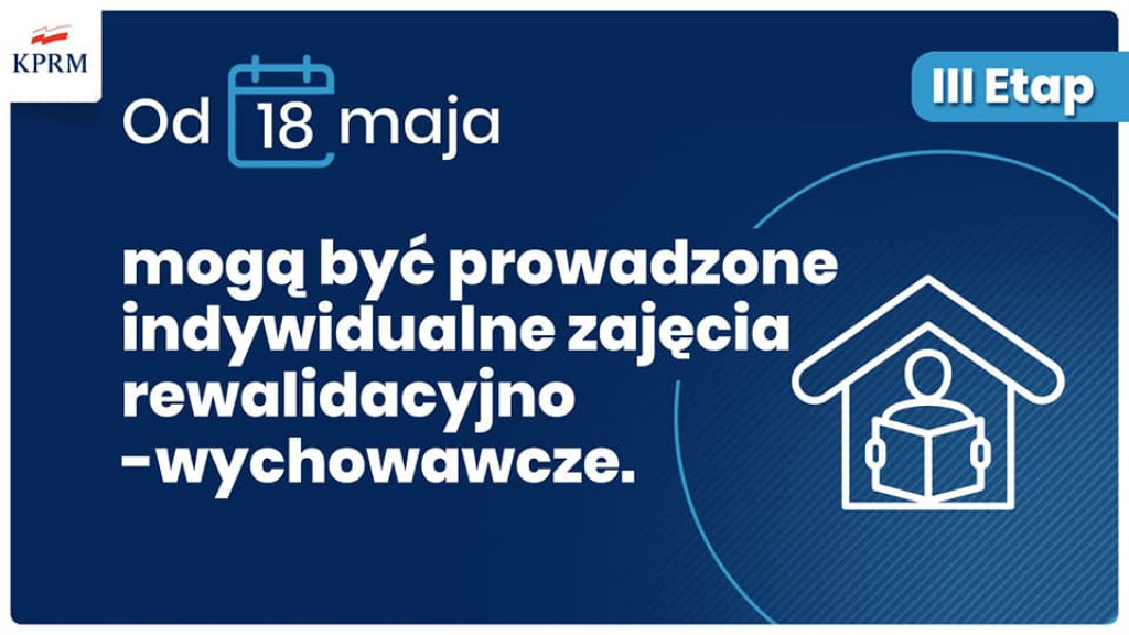 III etap znoszenia obostrzeń związanych z koronawirusem