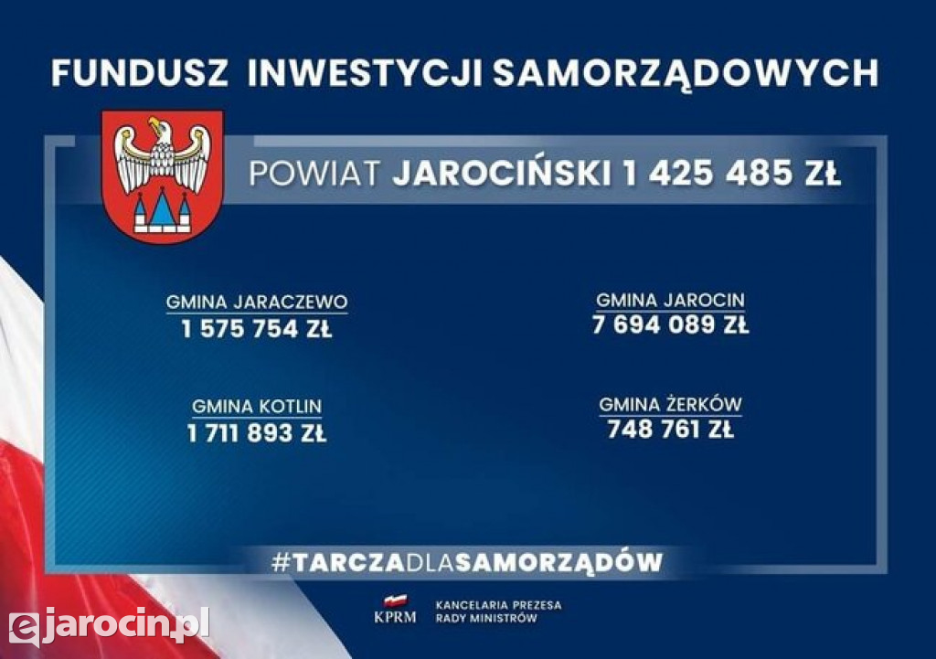 Rządowe pieniądze dla samorządów. Także w powiecie jarocińskim