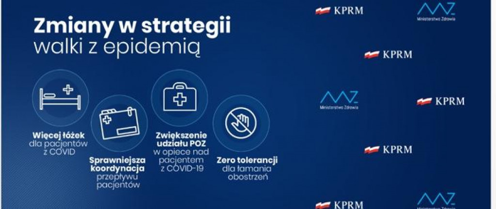 Nowe zasady bezpieczeństwa w walce z koronawirusem