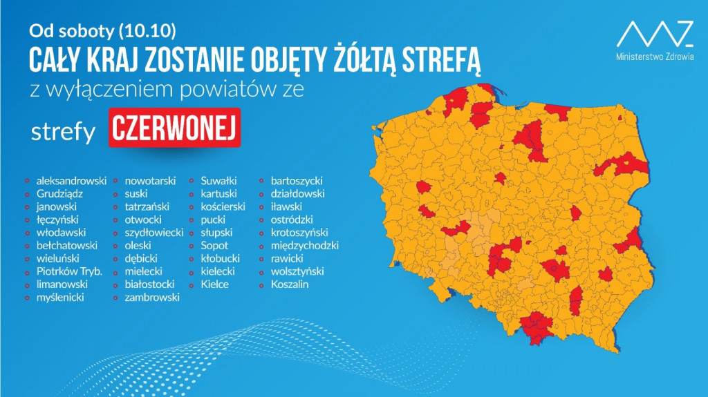 Nowe zasady bezpieczeństwa w walce z koronawirusem