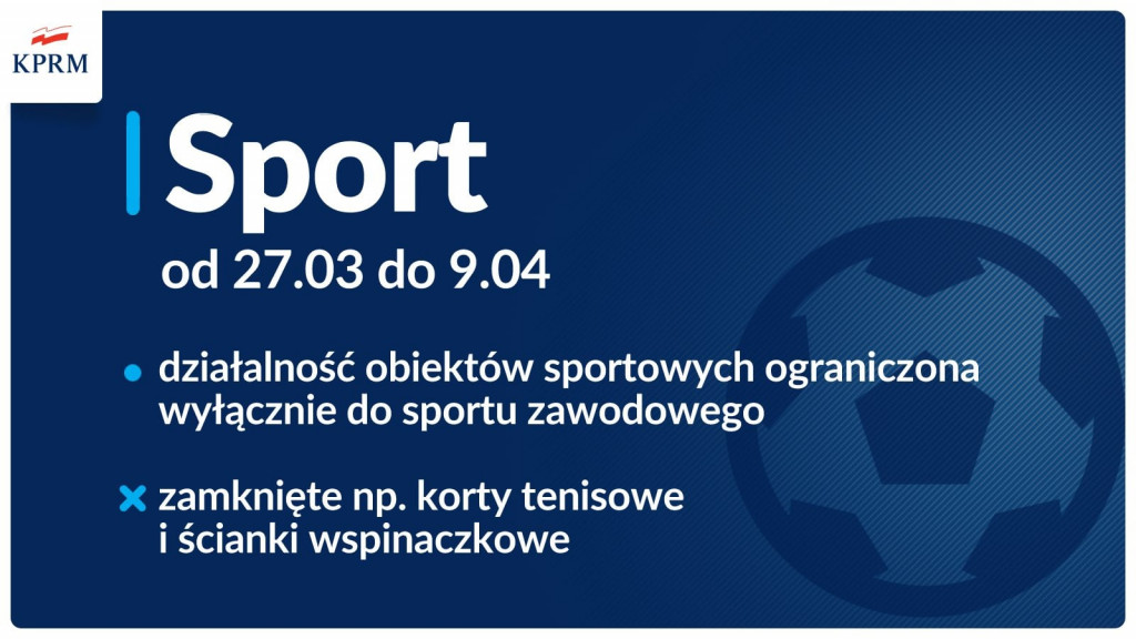 Przed nami kolejny lockdown. Wiadomo, od kiedy