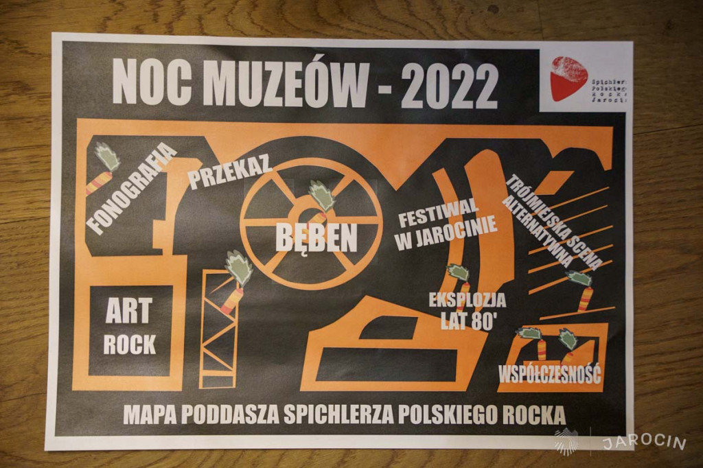 Noc Muzeów 2022 w Jarocinie i Potarzycy
