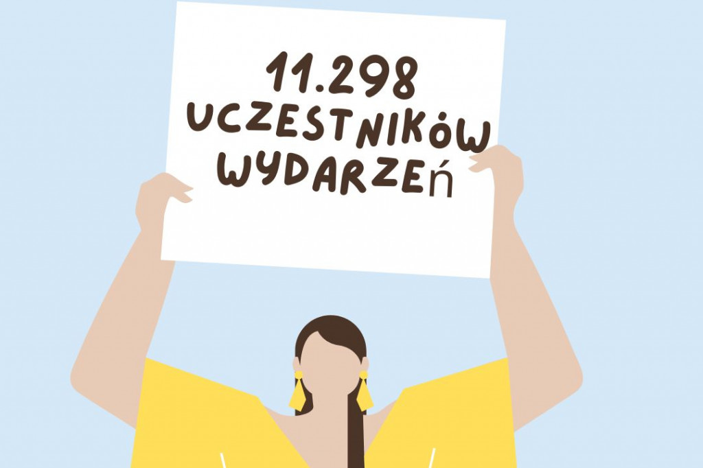 Jak jarociniacy korzystają z biblioteki?