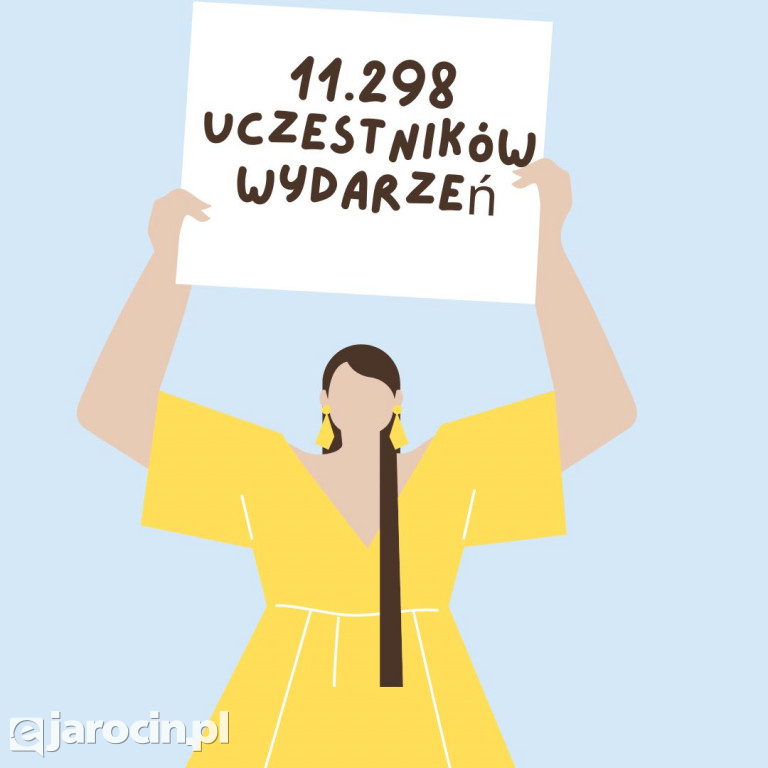 Jak jarociniacy korzystają z biblioteki?