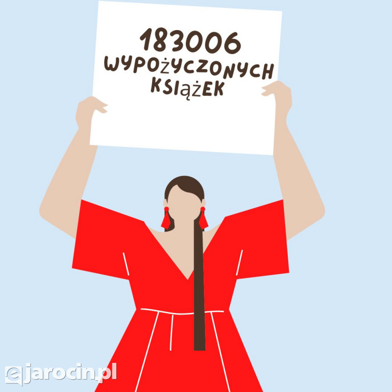 Jak jarociniacy korzystają z biblioteki?