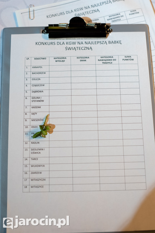 Śniadanie Wielkanocne w JOK Jarocin