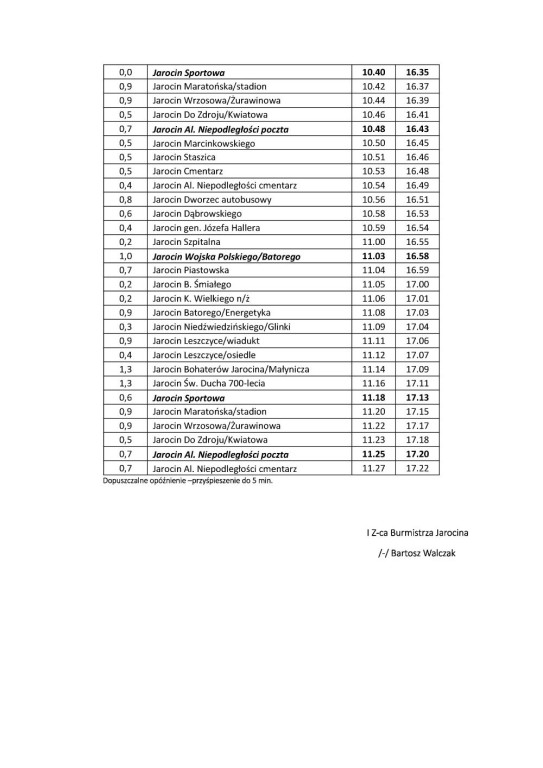 Darmowa komunikacja miejska do lokali wyborczych w gminie Jarocin