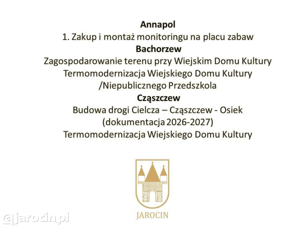 Budżet Gminy Jarocin na 2026 rok