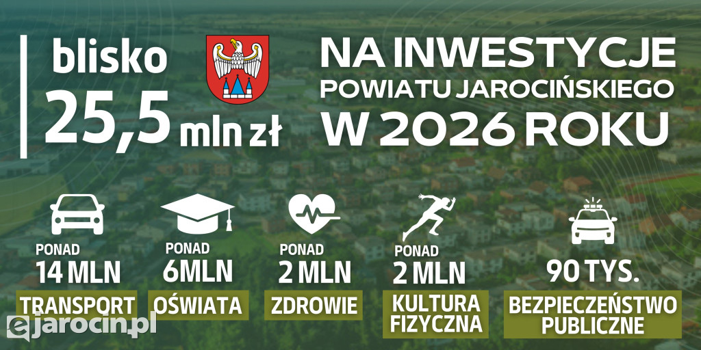 Powiat Jarociński ma budżet na 2026 rok