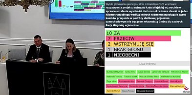 Nowy podział diet radnych. Burmistrzyni stanowczo odcina się od tej inicjatywy-13387