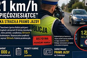 Piracka jazda zakończona wysokim mandatem. 22-latka z gminy Jarocin ukarana