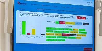 Od informacji po rynek pracy. Jarocin planuje integrację migrantów-16590