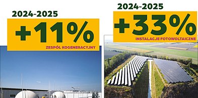 Energia z odpadów? Wiemy, jak to działa w Wielkopolskim Centrum Recyklingu