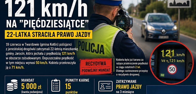 Piracka jazda zakończona wysokim mandatem. 22-latka z gminy Jarocin ukarana